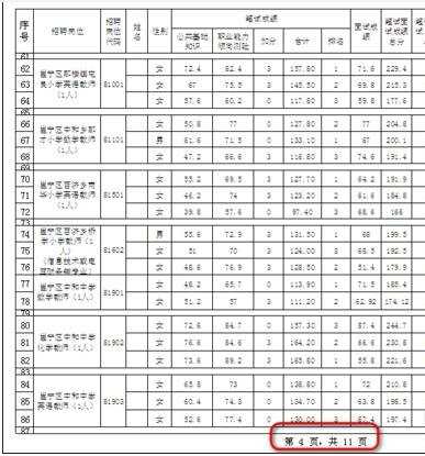 excel2007从指定部分重新分页打印的方法