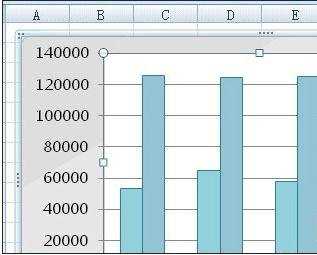 excel2007怎么设置图表颜色