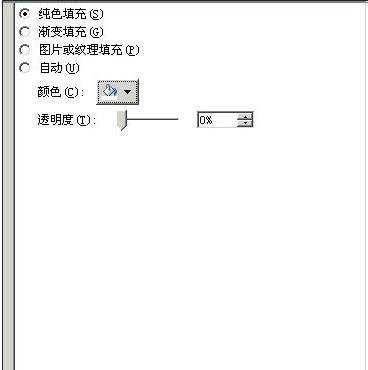 excel2007怎么设置图表颜色