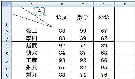 excel中制作复杂斜线表头的教程