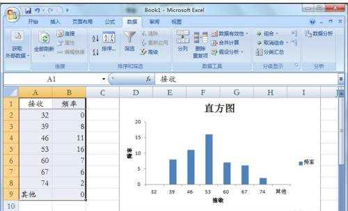 excel直方图的制作教程