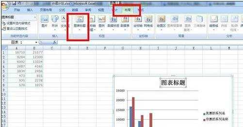 excel做柱状图的方法