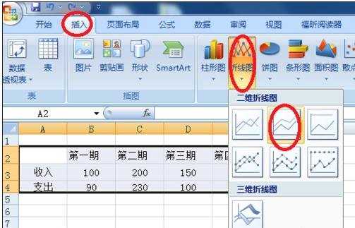 excel2007画折线图的方法