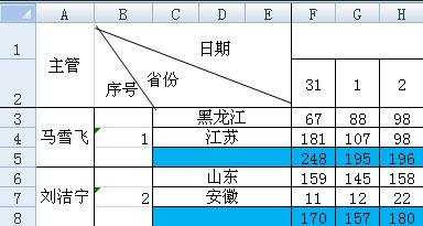 excel表格绘制斜线方法