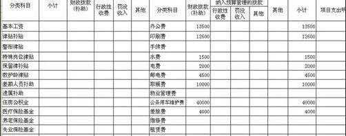 excel表格设置零不显示的方法