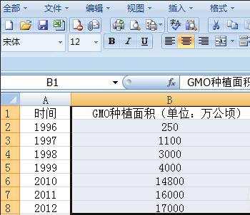 excel2007两列数据制作图表的教程