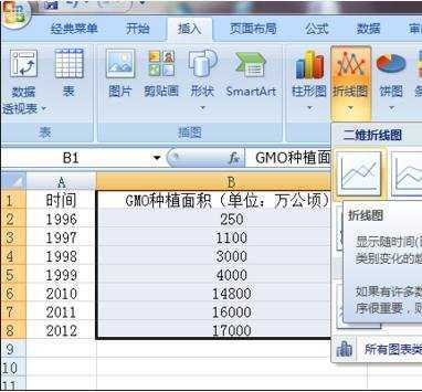 excel2007两列数据制作图表的教程