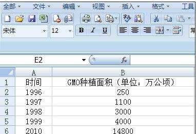 excel2007两列数据制作图表的教程