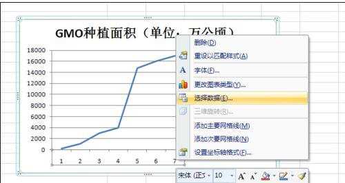 excel2007两列数据制作图表的教程