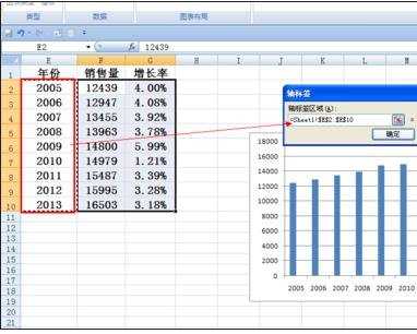 excel制作柱状折线图的方法