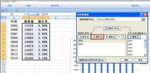 excel制作柱状折线图的方法