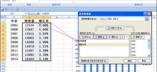 excel制作柱状折线图的方法