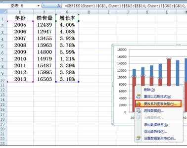 excel制作柱状折线图的方法