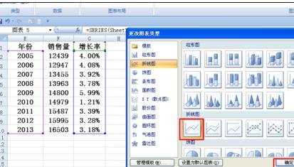 excel制作柱状折线图的方法