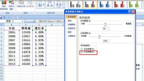 excel制作柱状折线图的方法