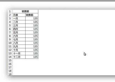 excel设置表格无网格线的教程