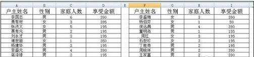 excel分栏打印的教程