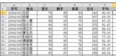 excel排名次函数的用法