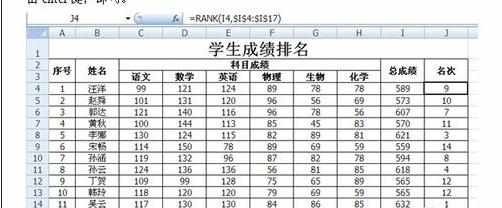 excel中rank函数的使用教程