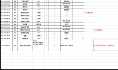 excel表格内拆分单元格的方法