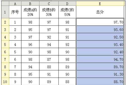 excel百分比求和公式的使用方法