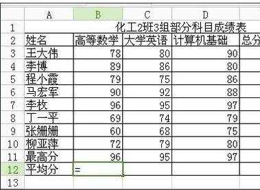 excel表格平均分数的方法