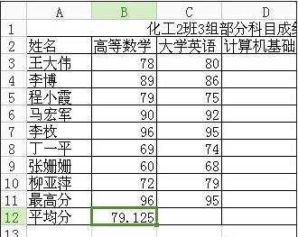 excel表格平均分数的方法