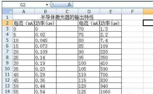 excel表格嵌入word的教程