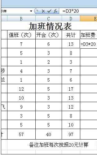 excel表格乘法计算公式的用法