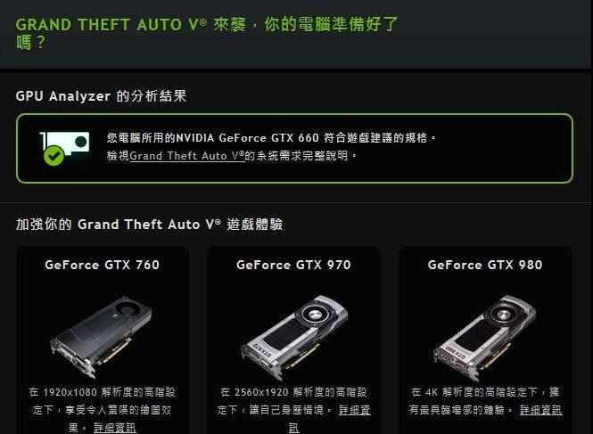 gta5硬件检测工具有什么