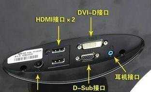 显示器黑屏无信号怎么回事