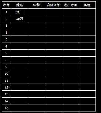 EXCEL表格如何转为CAD