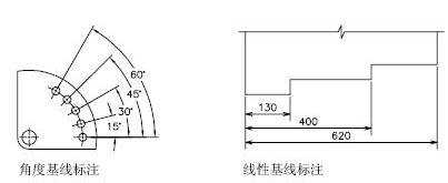 cad中基线标注怎么用