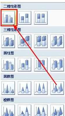 ppt如何制作柱形图