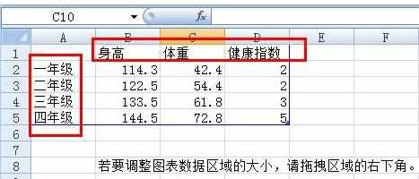 ppt如何绘制柱形图的方法