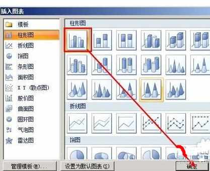 ppt如何绘制柱形图的方法