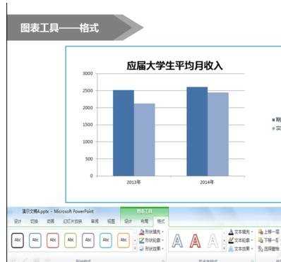 在ppt中怎样制作图表教程