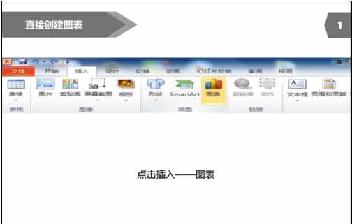 ppt2010怎么制作图表