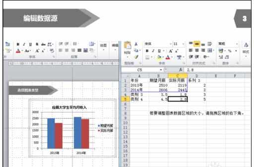 ppt2010怎么制作图表