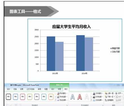 ppt中怎么做图表