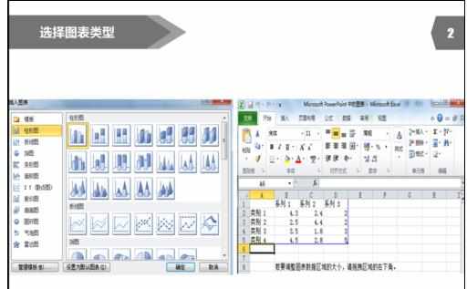 ppt2010怎么制作图表