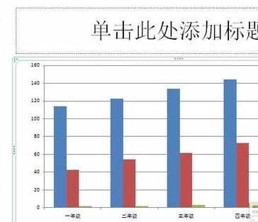 powerpoint怎样制作图表