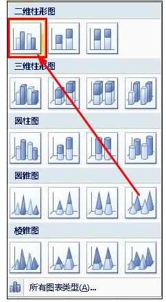 ppt怎样做图表