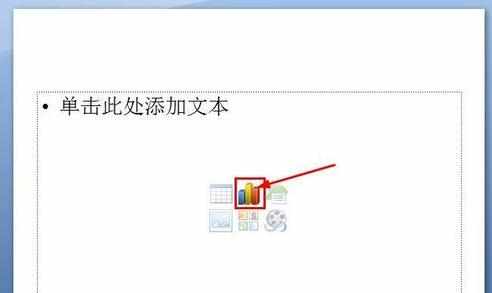 powerpoint怎样制作图表