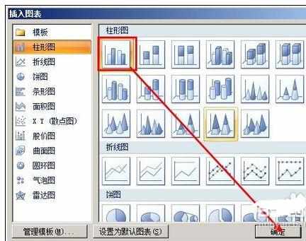 ppt中添加图表怎么做