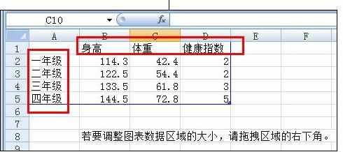 ppt怎么制作图表