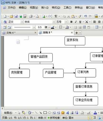 wps2013怎么绘制流程图