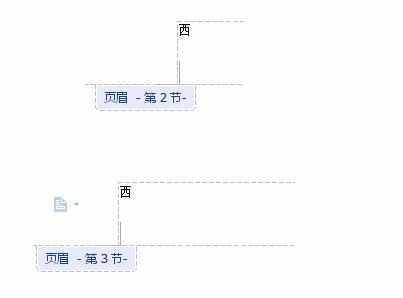 wps文字怎么添加页眉页脚