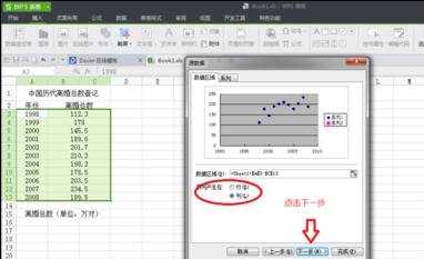 WPS表格软件怎么绘制XY散点图