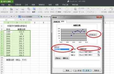 WPS表格软件怎么绘制XY散点图